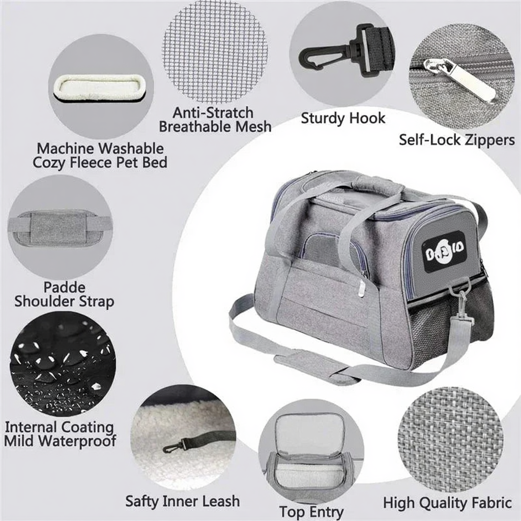 Airline-Approved Pet Travel Backpack Carrier - Image 3|||PROMPT|||Cleaned image. Original analysis: Found 1 logo/brand mark on the product itself - a small brand logo visible on the mesh panel of the pet carrier bag in the center image