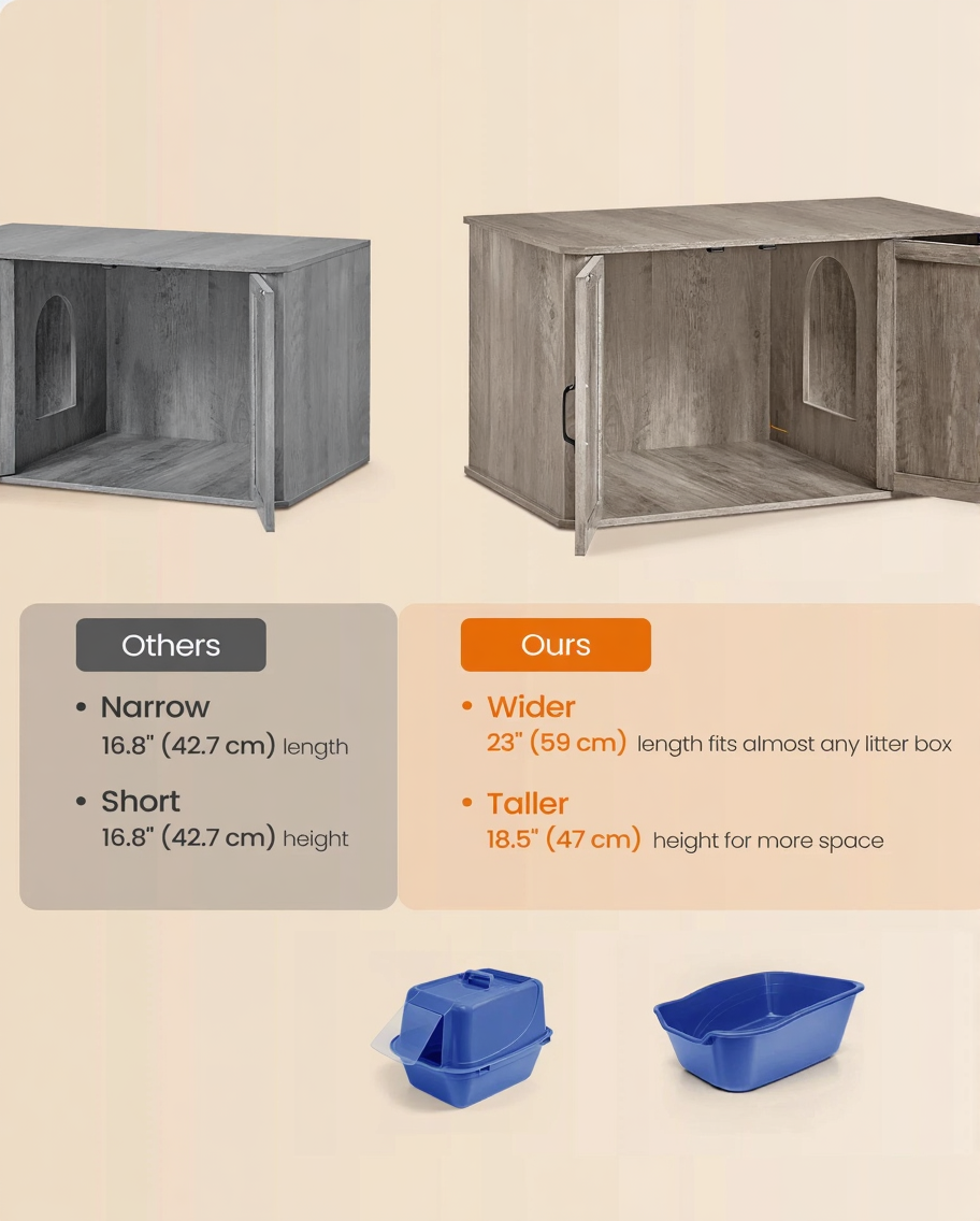 Catvera Hidden Litter Box Cabinet - Image 3|||PROMPT|||Cleaned image. Original analysis: Found 1 brand name embossed/printed on the product itself