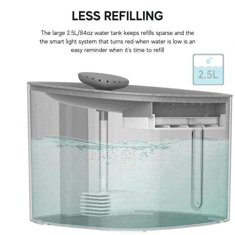 Catvera LED Smart Cat Water Fountain