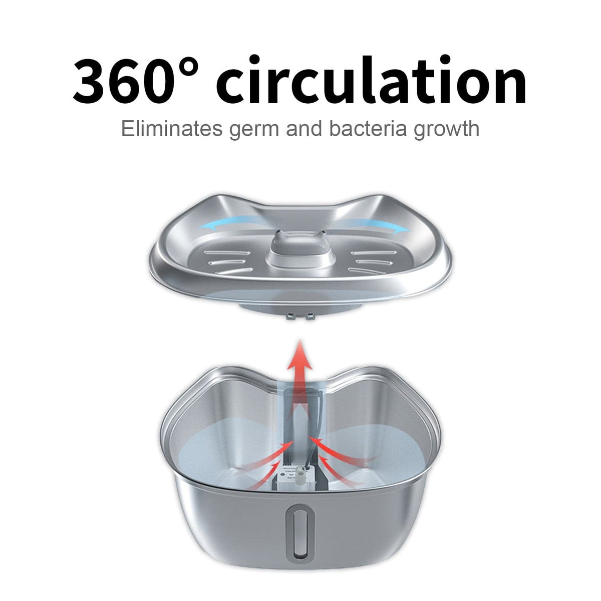 Catvera Stainless Steel Water Fountain